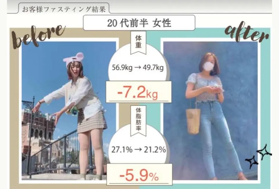 bonheur de Colorer 【ボヌール ドゥ クロレ】/ 剥離しないハーブピーリング 黄土よもぎ蒸し / 方南町 - 12